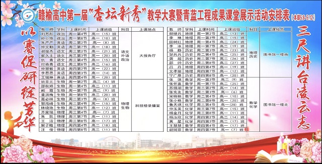 赣榆高级中学首届"杏坛新秀"教学大赛顺利收官 - 赣榆教育在线
