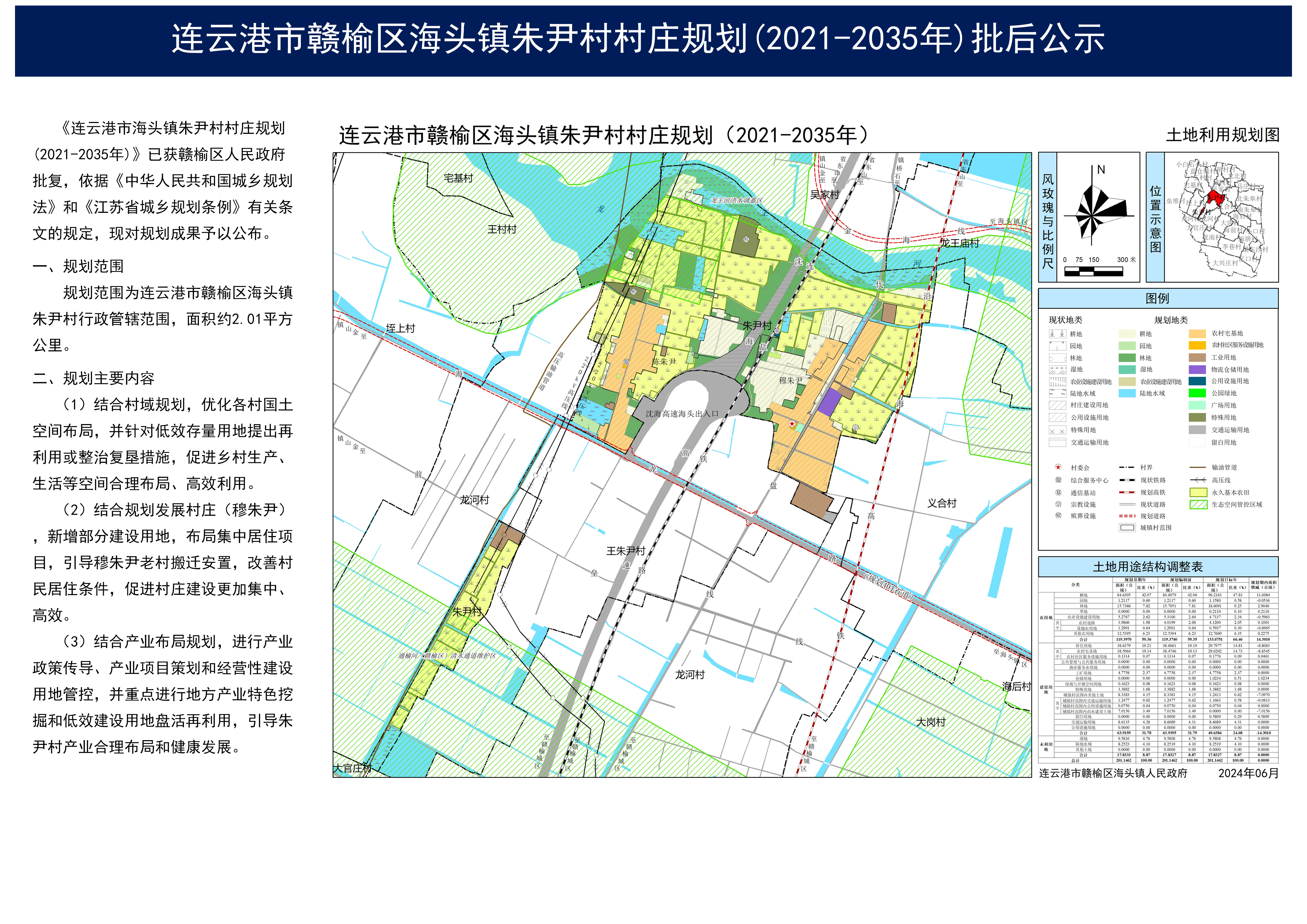 连云港市赣榆区海头镇朱尹村村庄规划(2021-2035年)批后公示.jpg