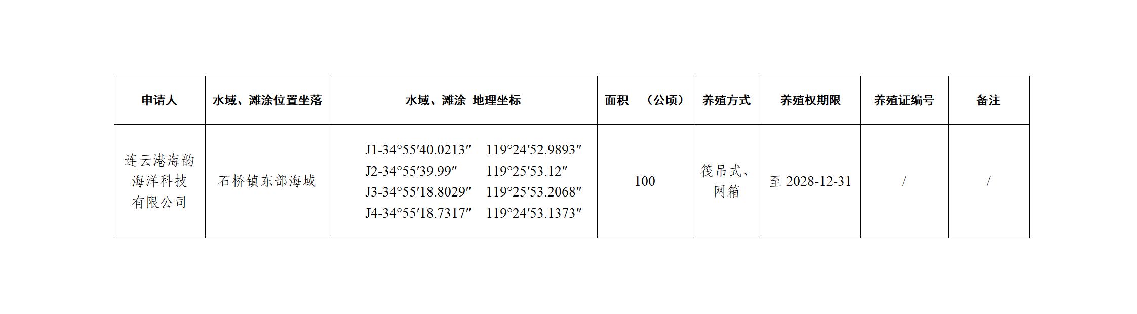 5.13 公示（海韵）_01.jpg
