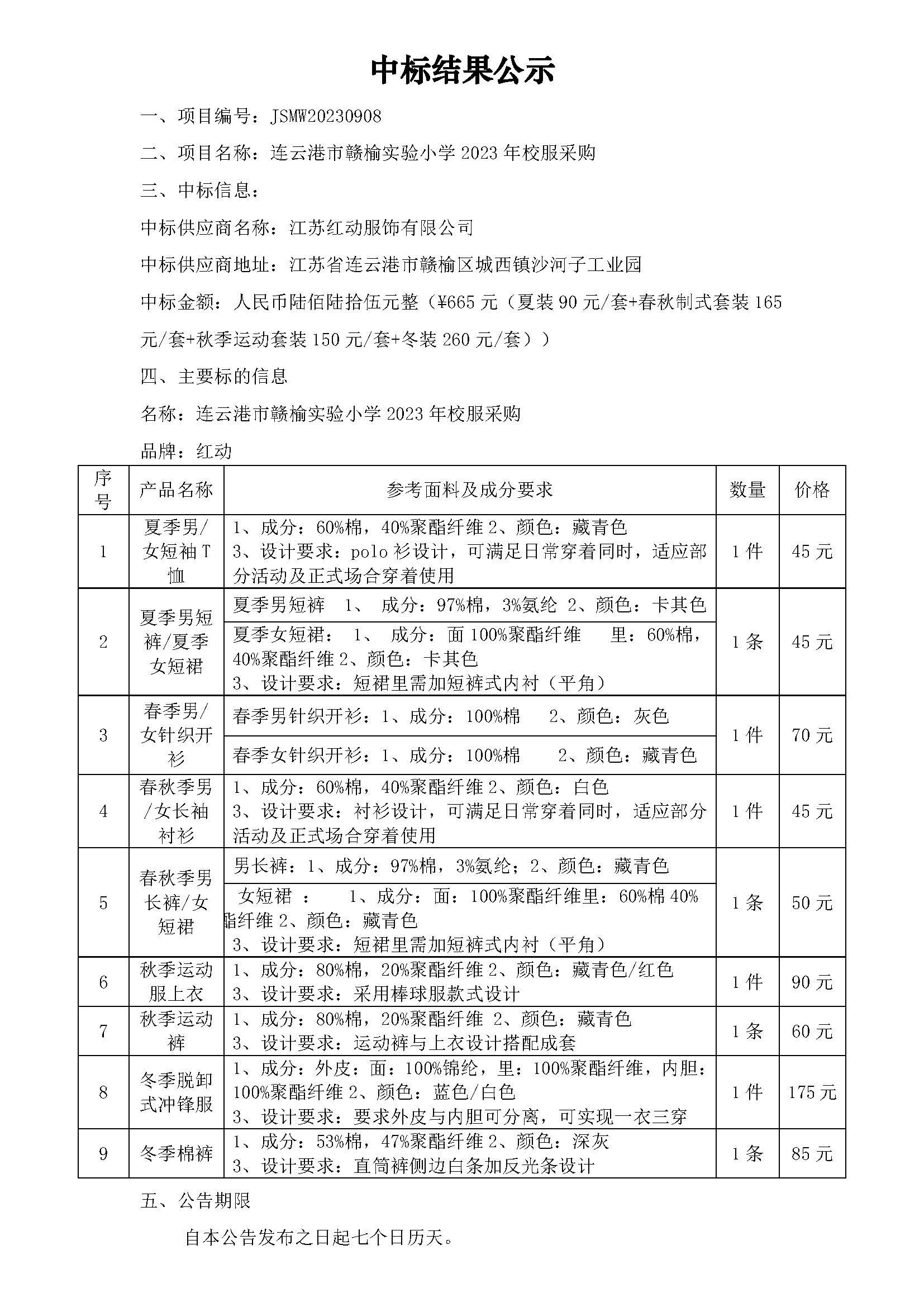 连云港贸易公司的市场活力和前景展望