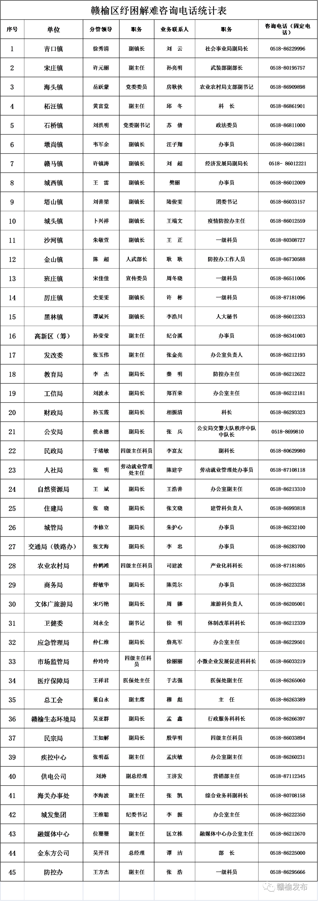 微信图片_20220422104520.png