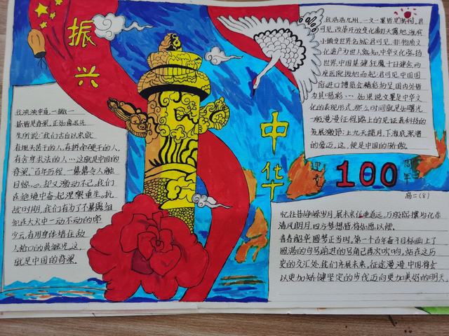 城头高中开展"学史爱党 学史爱国"手抄报展评