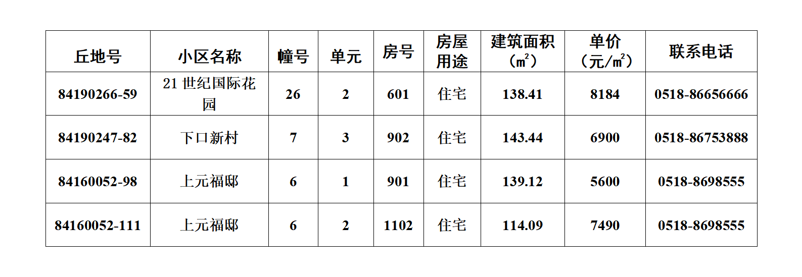 7.18赣榆第41期退房摇号公示（2025年7月）_01.png